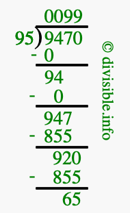 9470 divided by 95 using long division