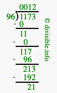 1173 divided by 96 using long division