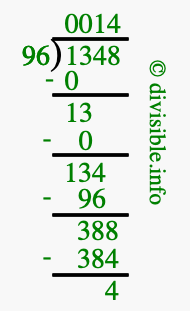 1348 divided by 96 using long division