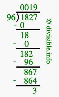 1827 divided by 96 using long division