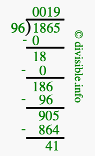 1865 divided by 96 using long division