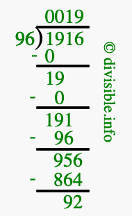 1916 divided by 96 using long division