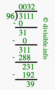 3111 divided by 96 using long division