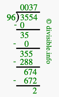 3554 divided by 96 using long division