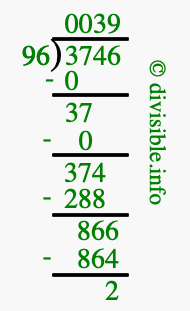 3746 divided by 96 using long division