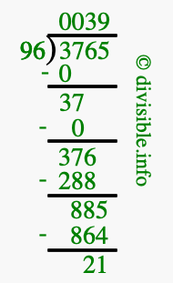 3765 divided by 96 using long division