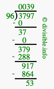 3797 divided by 96 using long division