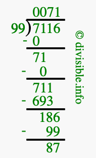 7116 divided by 99 using long division