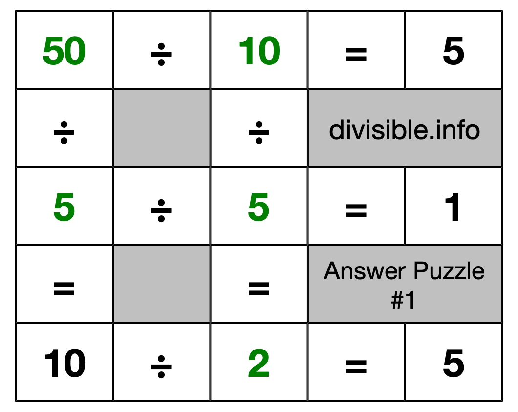 Solution to Division Puzzle #1