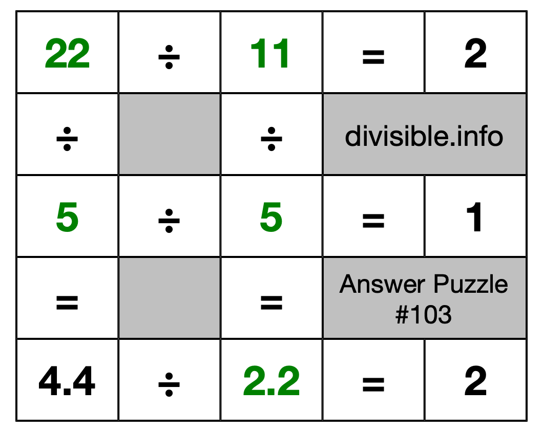 Solution to Division Puzzle #103