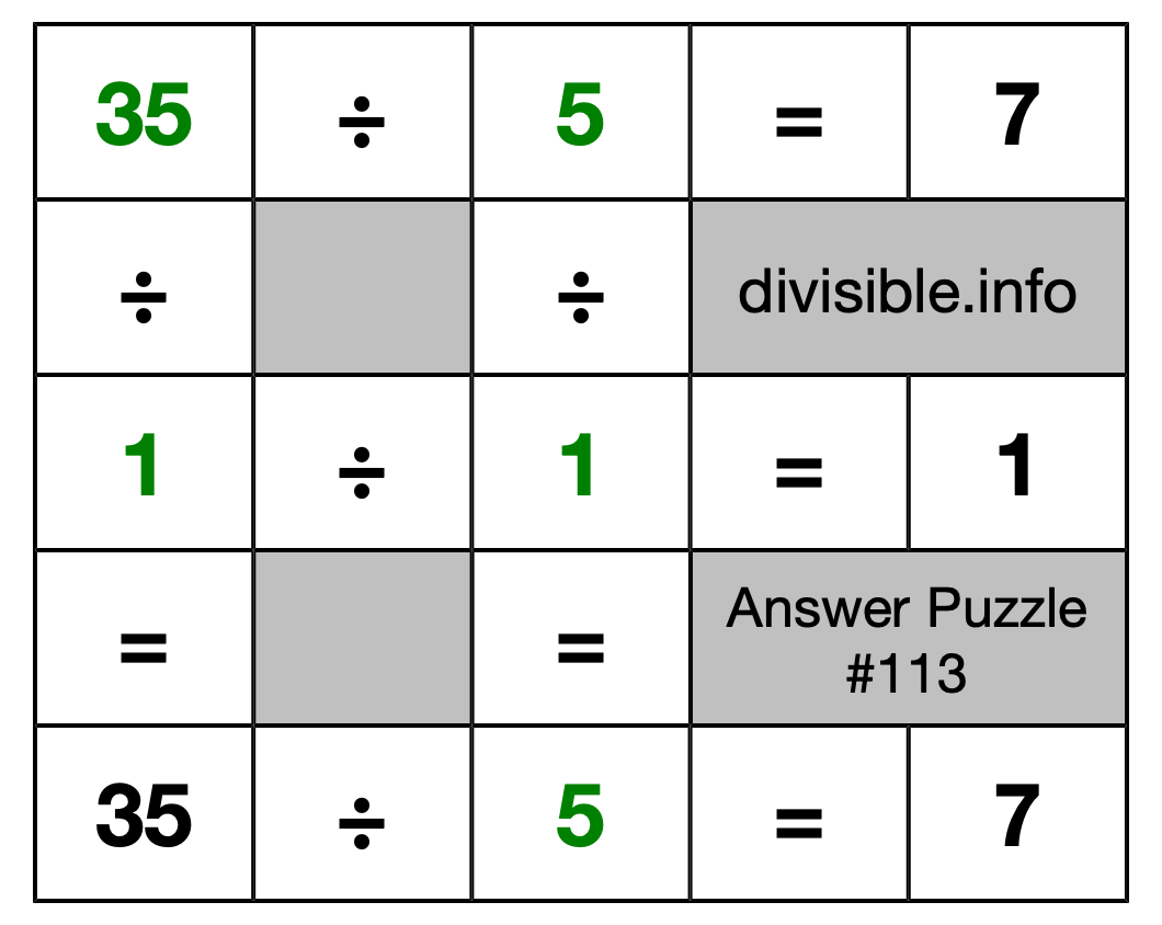 Solution to Division Puzzle #113