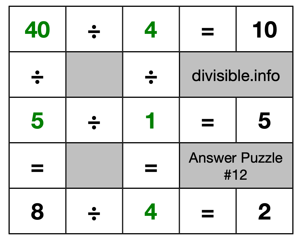 Solution to Division Puzzle #12