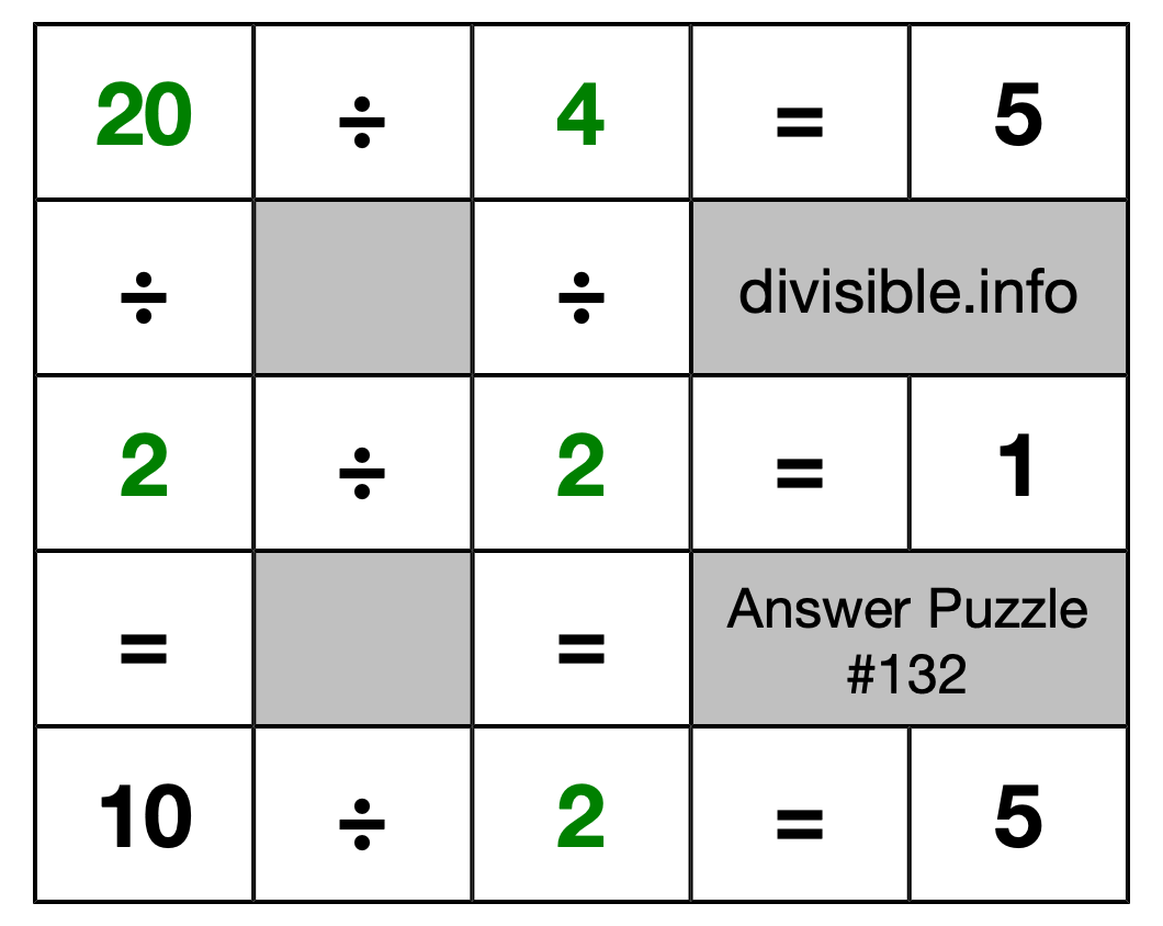 Solution to Division Puzzle #132
