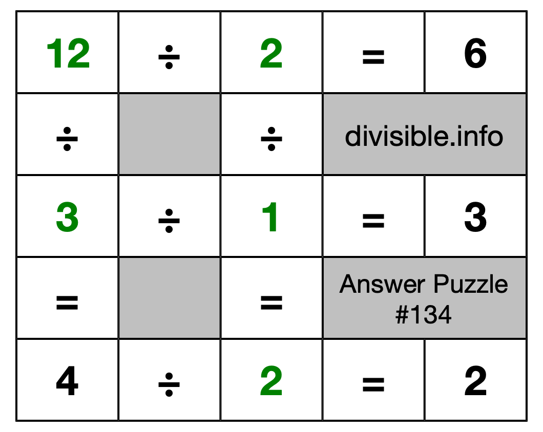 Solution to Division Puzzle #134