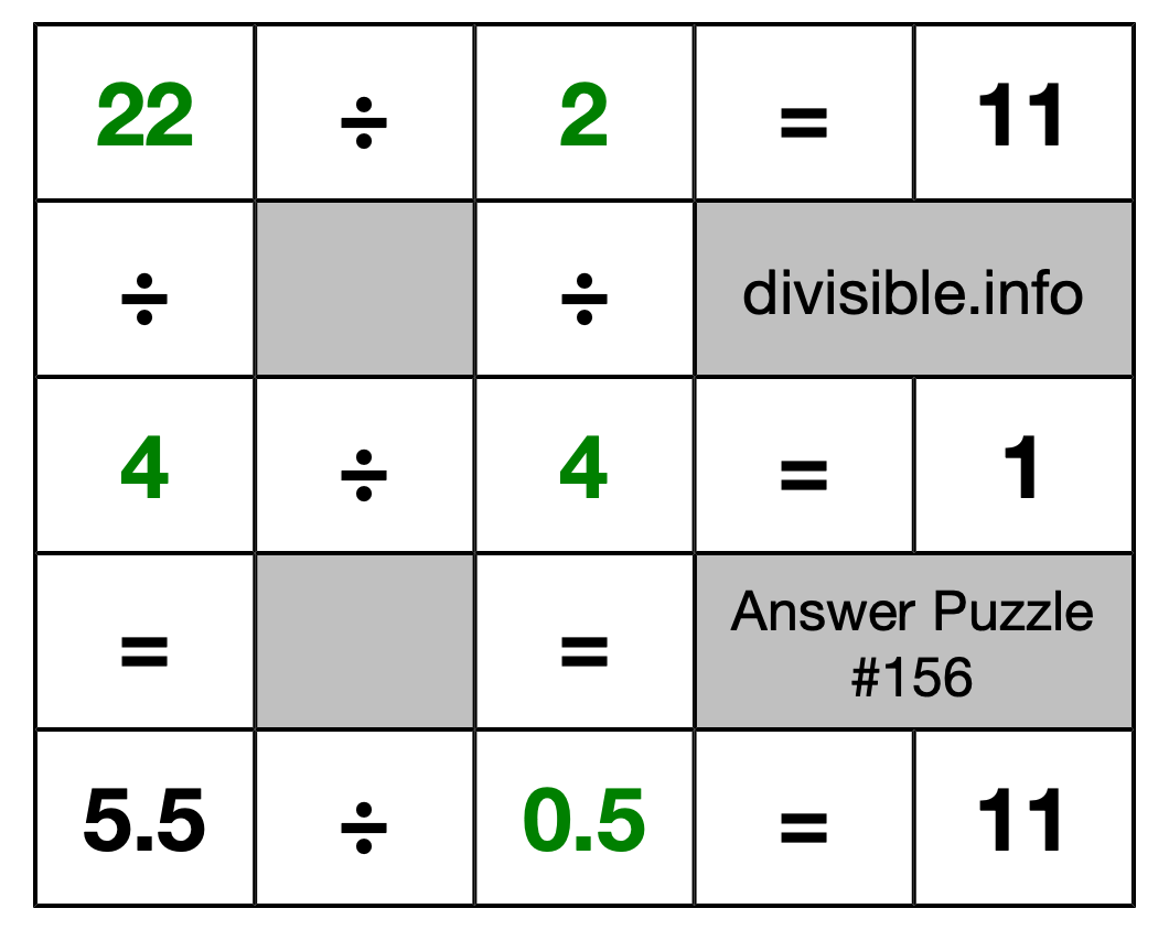 Solution to Division Puzzle #156