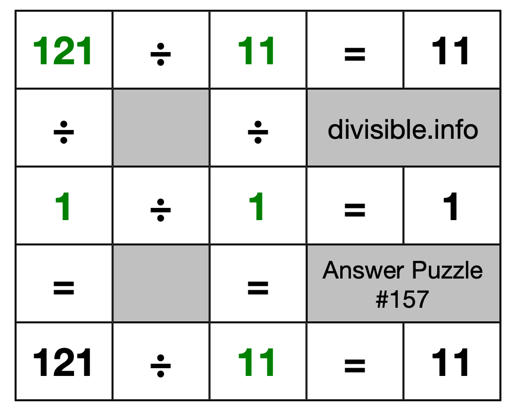 Solution to Division Puzzle #157