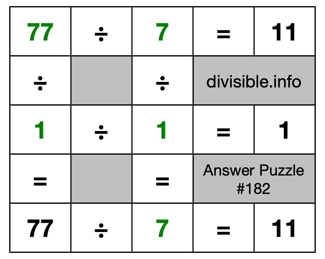 Solution to Division Puzzle #182