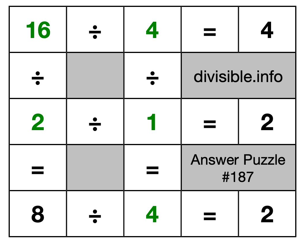 Solution to Division Puzzle #187