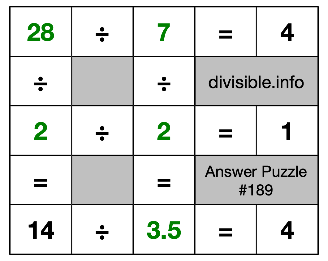Solution to Division Puzzle #189