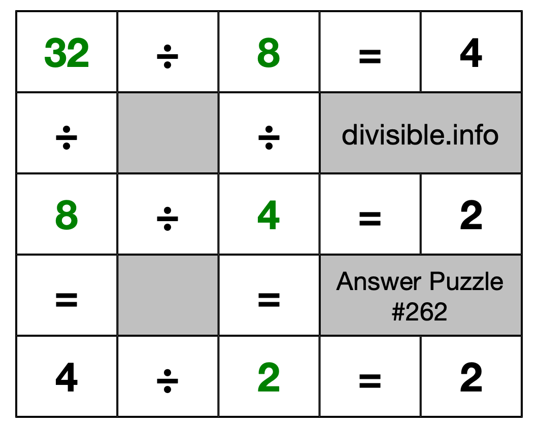 Solution to Division Puzzle #262