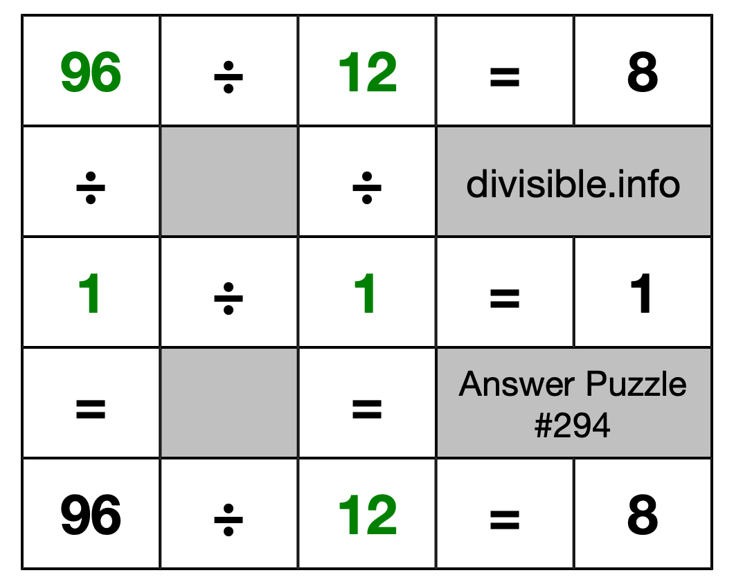 Solution to Division Puzzle #294