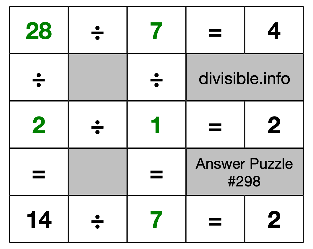 Solution to Division Puzzle #298