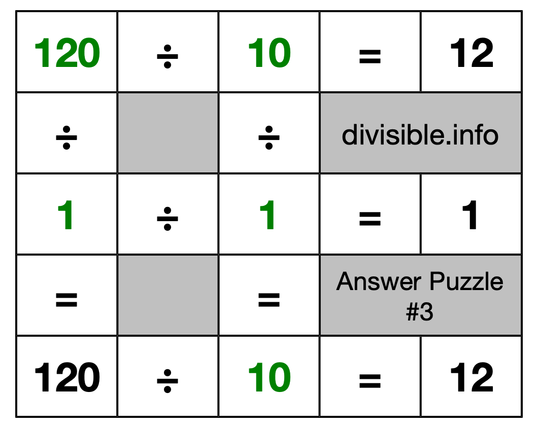 Solution to Division Puzzle #3