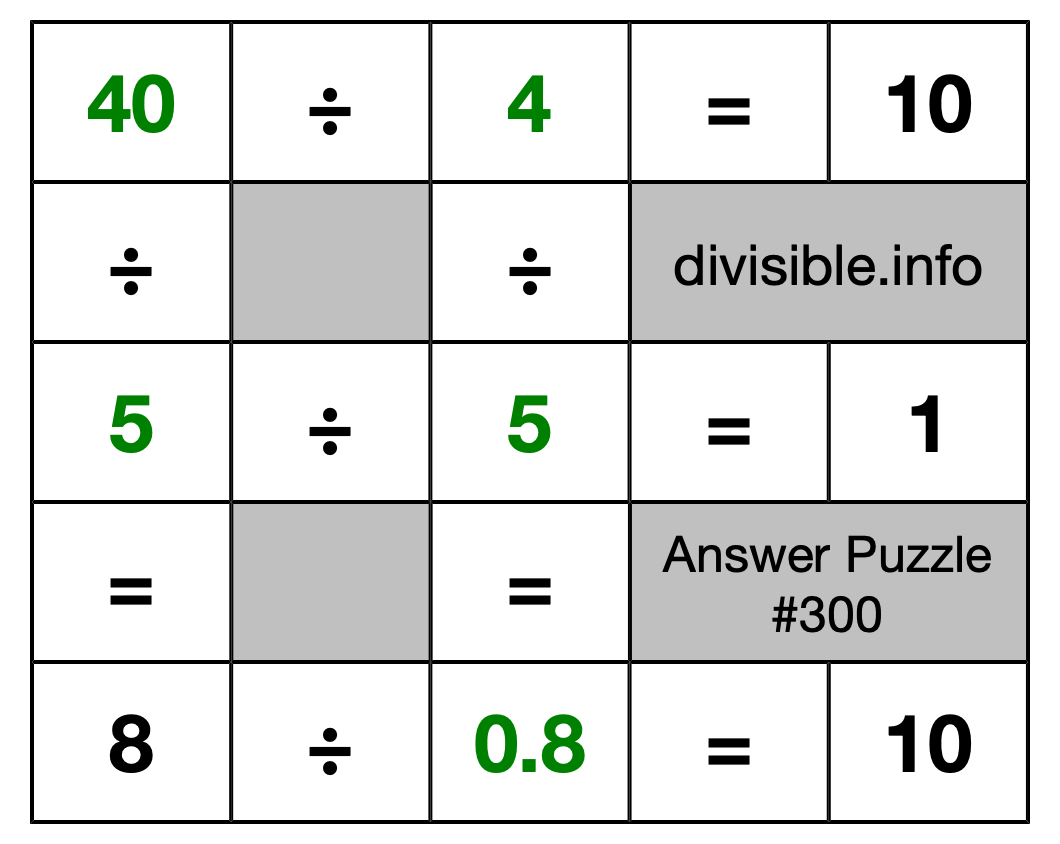 Solution to Division Puzzle #300