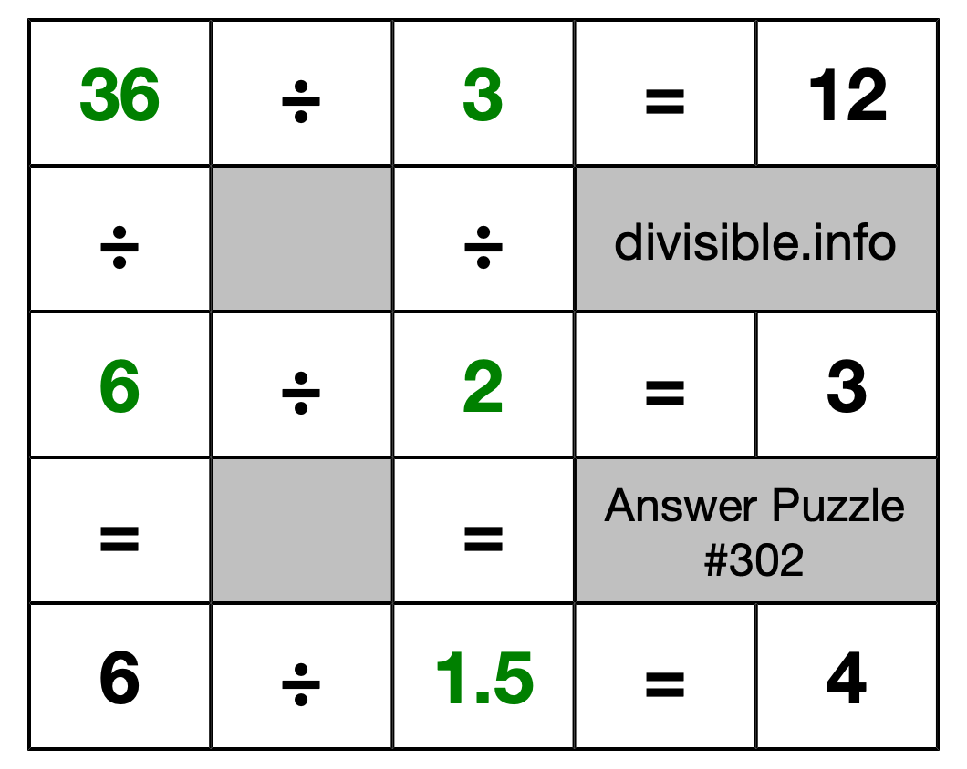Solution to Division Puzzle #302