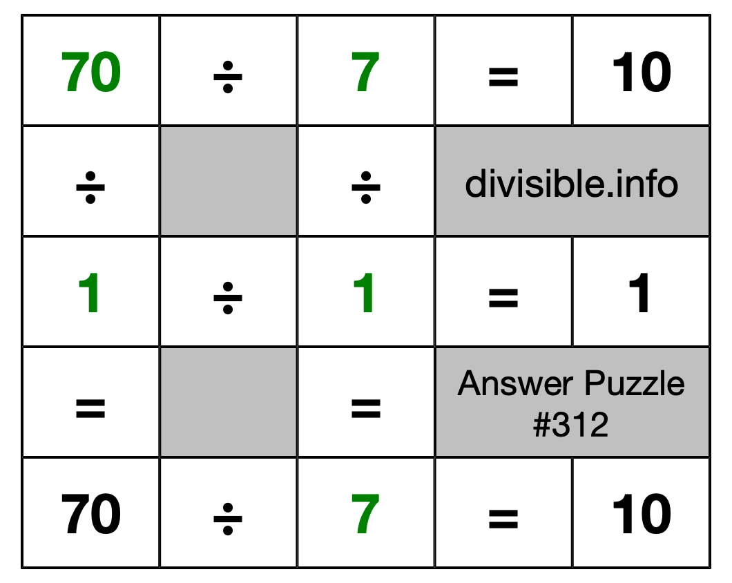 Solution to Division Puzzle #312