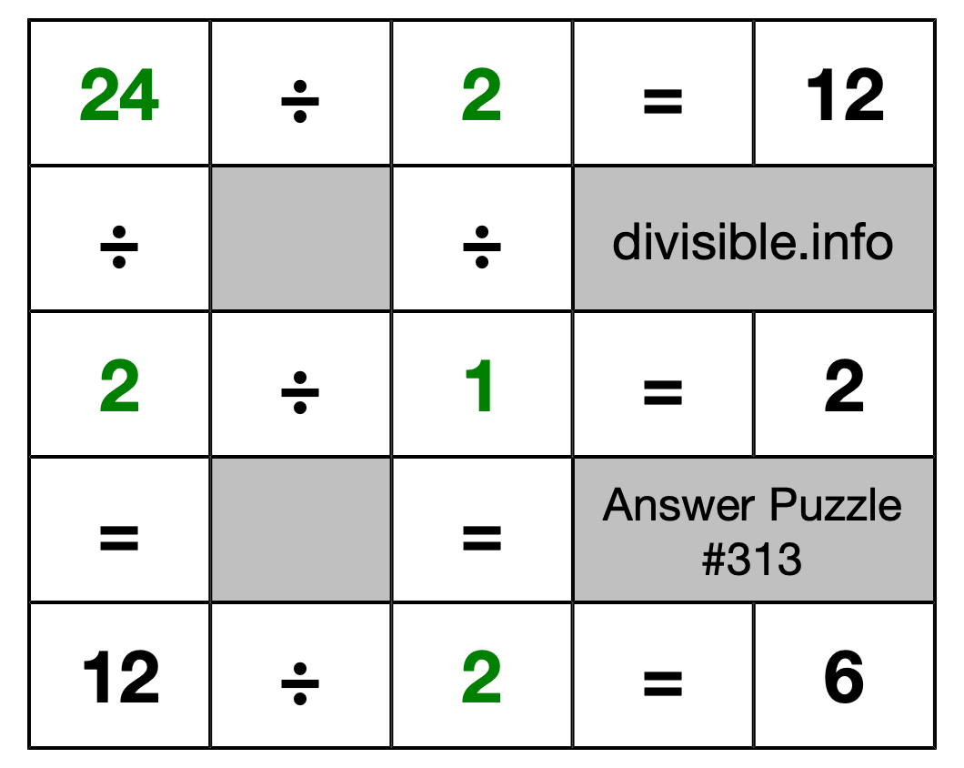 Solution to Division Puzzle #313
