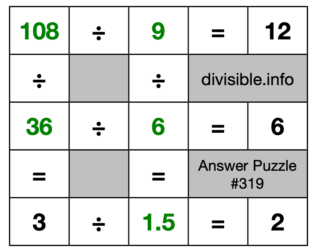 Solution to Division Puzzle #319