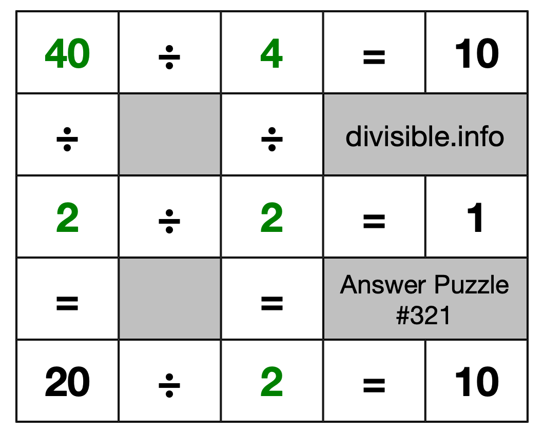 Solution to Division Puzzle #321