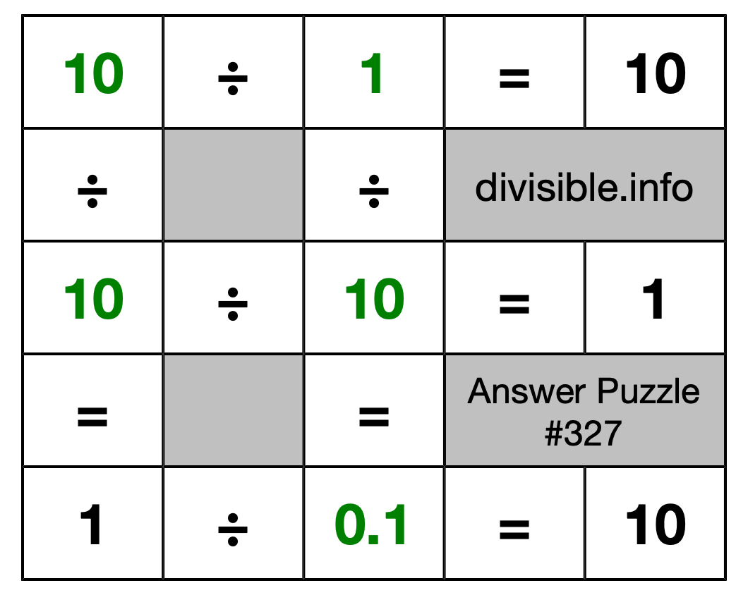 Solution to Division Puzzle #327