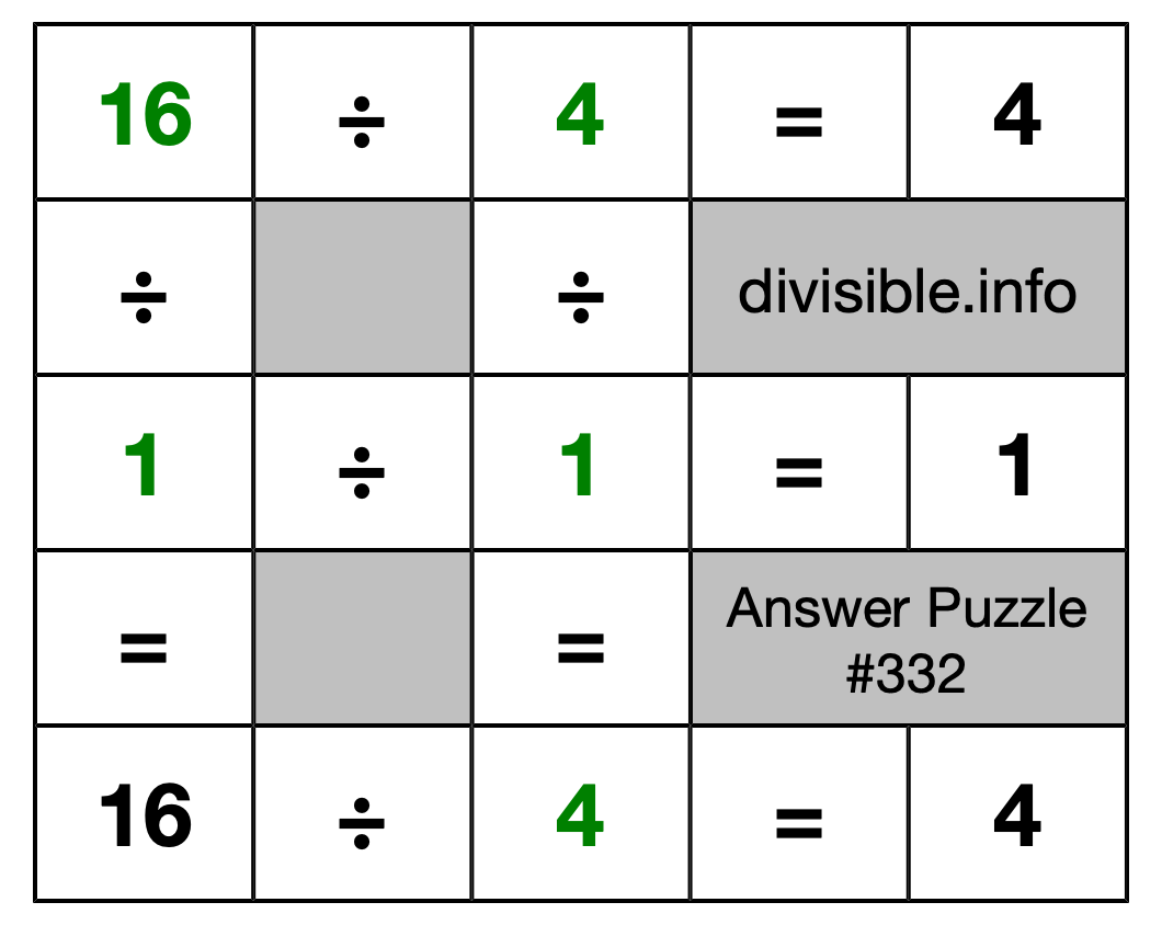 Solution to Division Puzzle #332