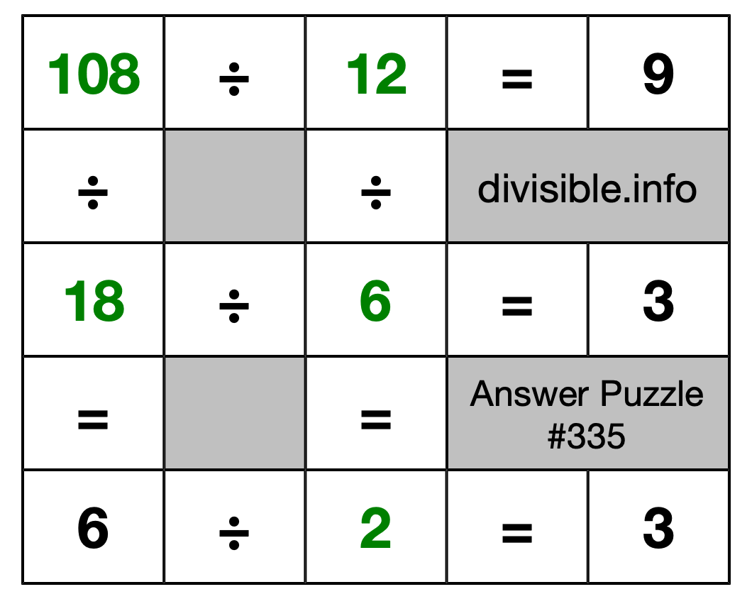 Solution to Division Puzzle #335