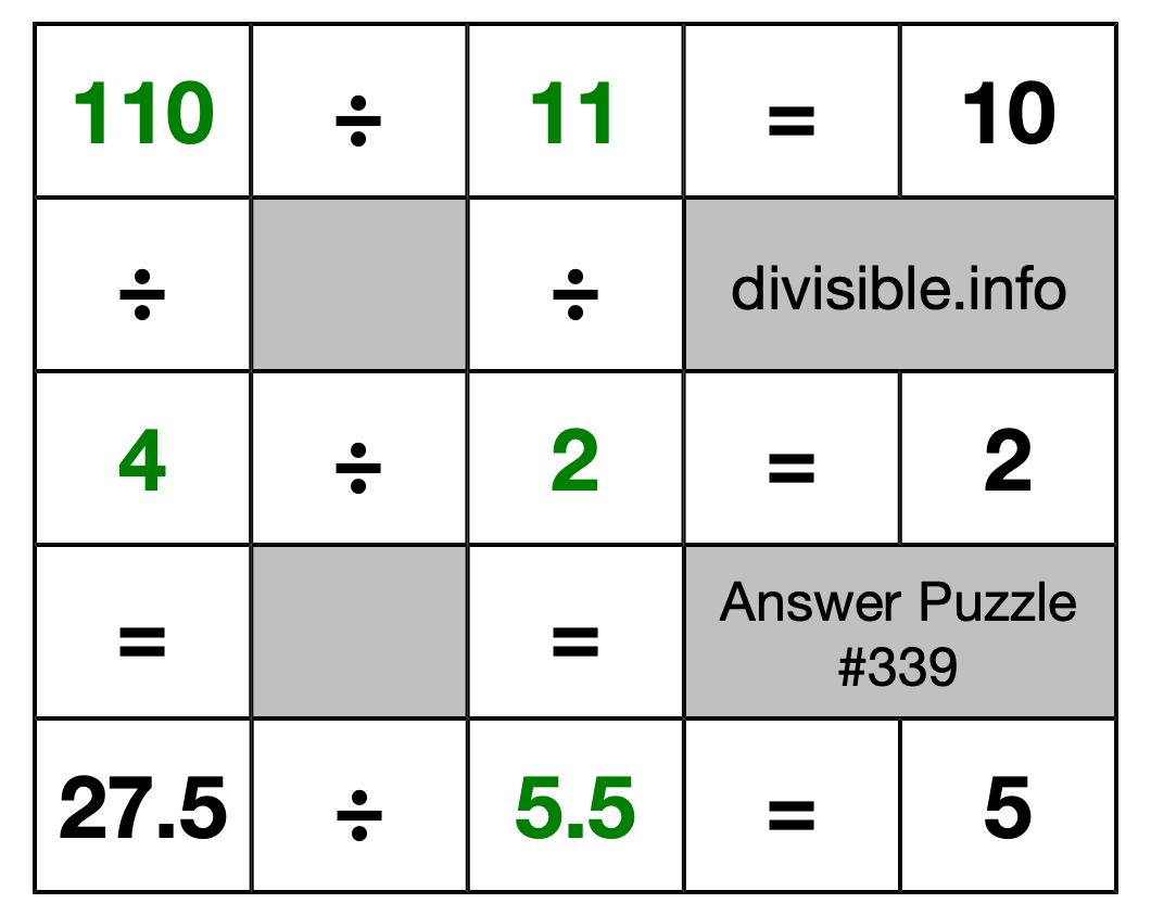 Solution to Division Puzzle #339