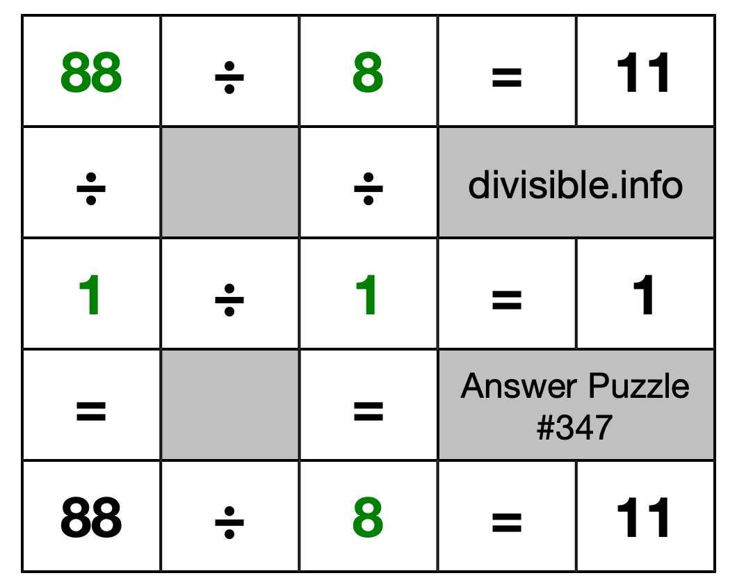 Solution to Division Puzzle #347