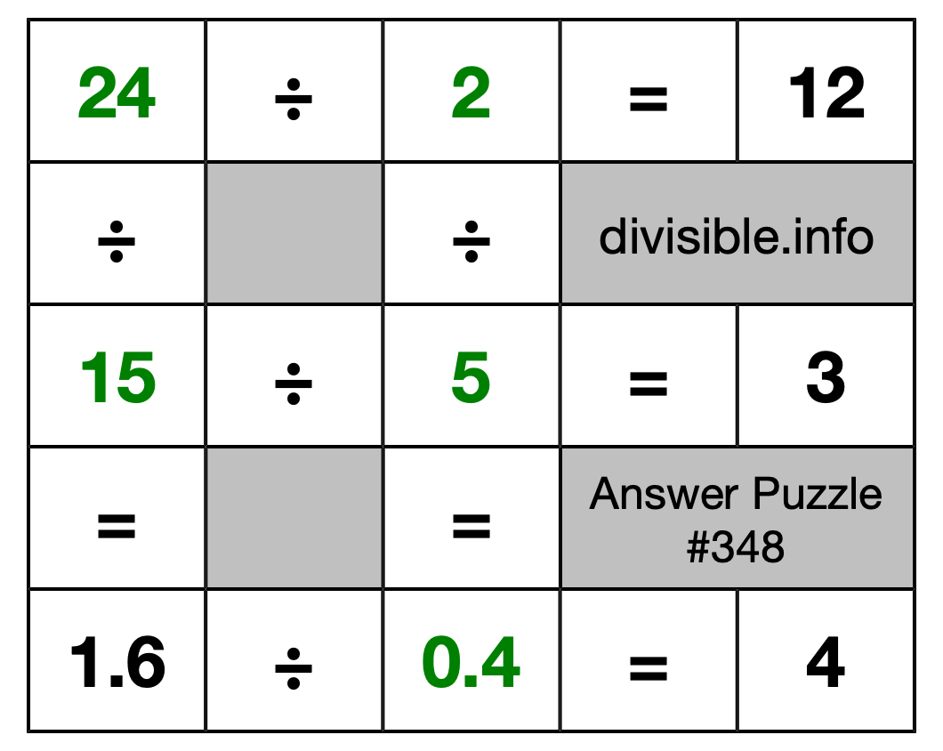 Solution to Division Puzzle #348