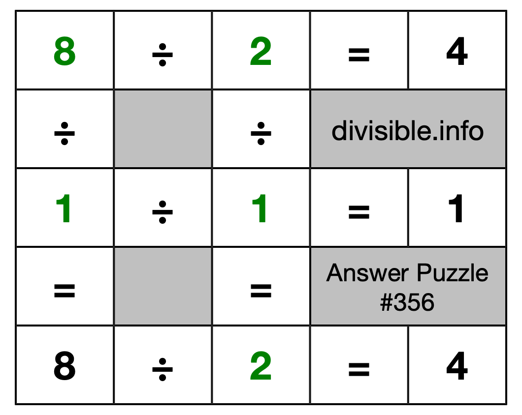 Solution to Division Puzzle #356
