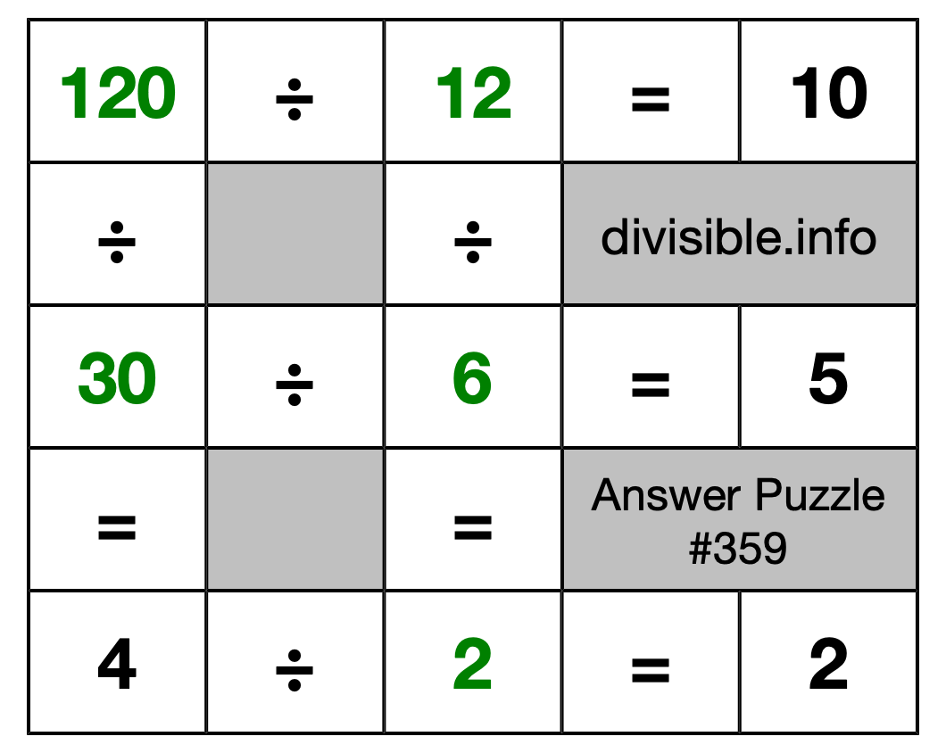 Solution to Division Puzzle #359