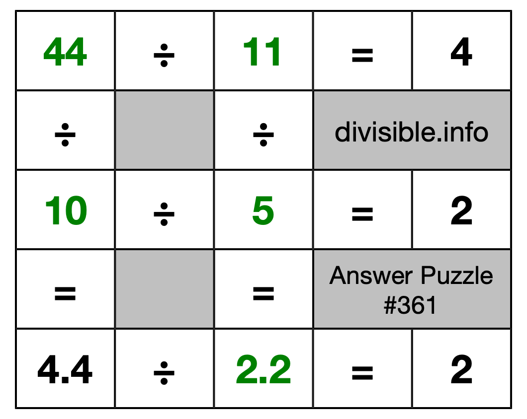Solution to Division Puzzle #361