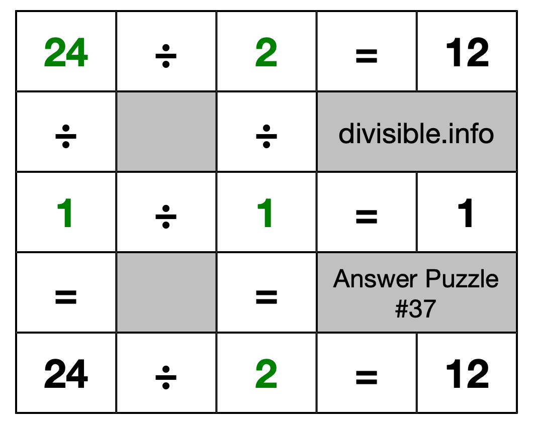 Solution to Division Puzzle #37
