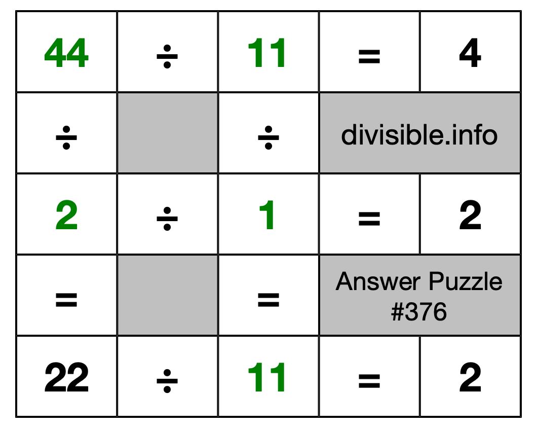 Solution to Division Puzzle #376