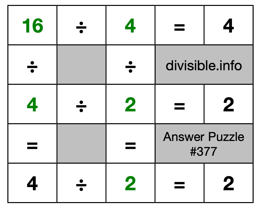 Solution to Division Puzzle #377
