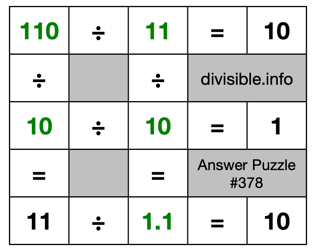 Solution to Division Puzzle #378