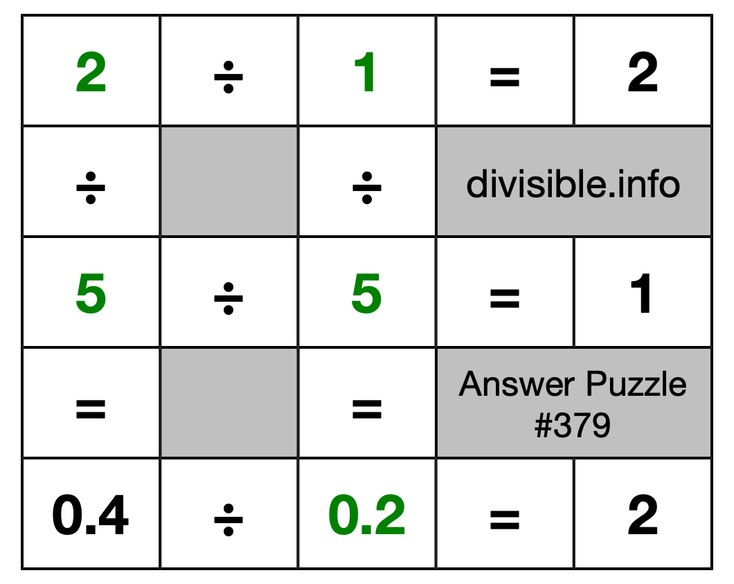 Solution to Division Puzzle #379