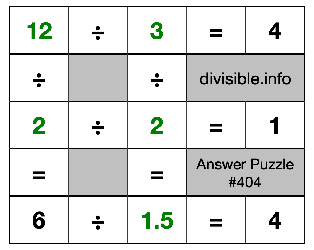 Solution to Division Puzzle #404