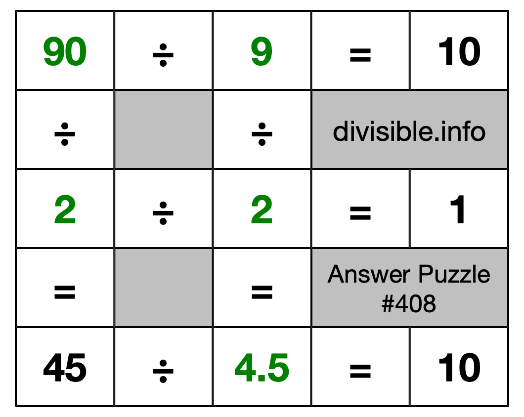 Solution to Division Puzzle #408
