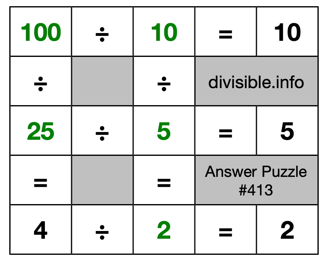 Solution to Division Puzzle #413
